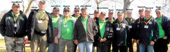 Groupe avec prenoms