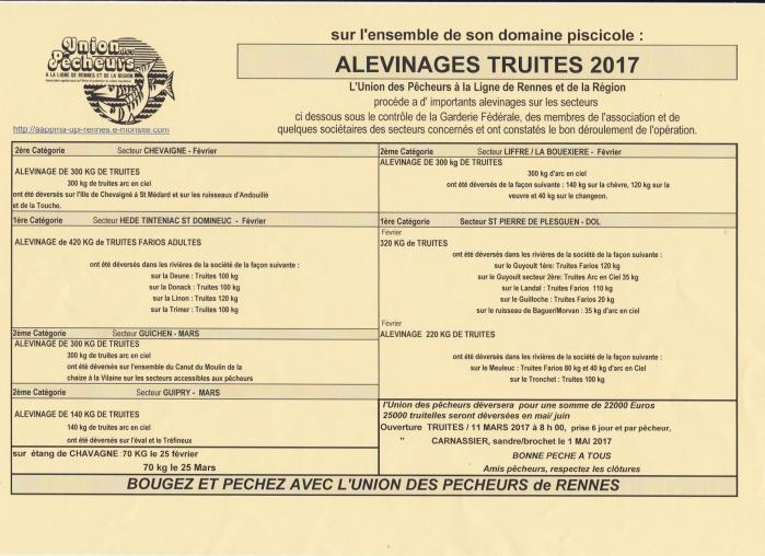 Alevinage & empoissonnement